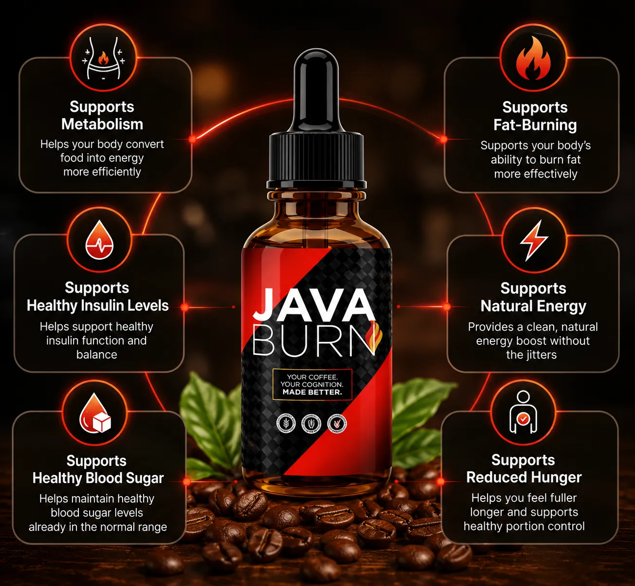 Java Burn